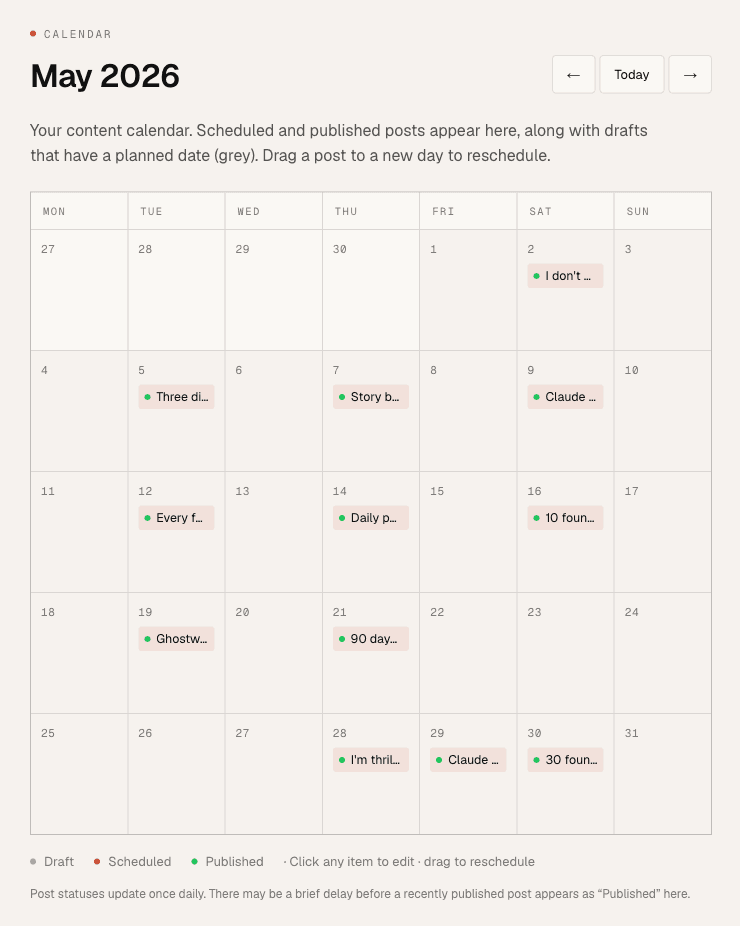 A month of scheduled and published LinkedIn posts in the DUO content calendar